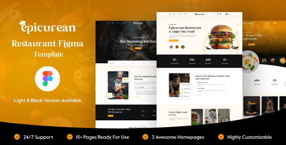 Epicurean – Food & Restaurant Figma Template