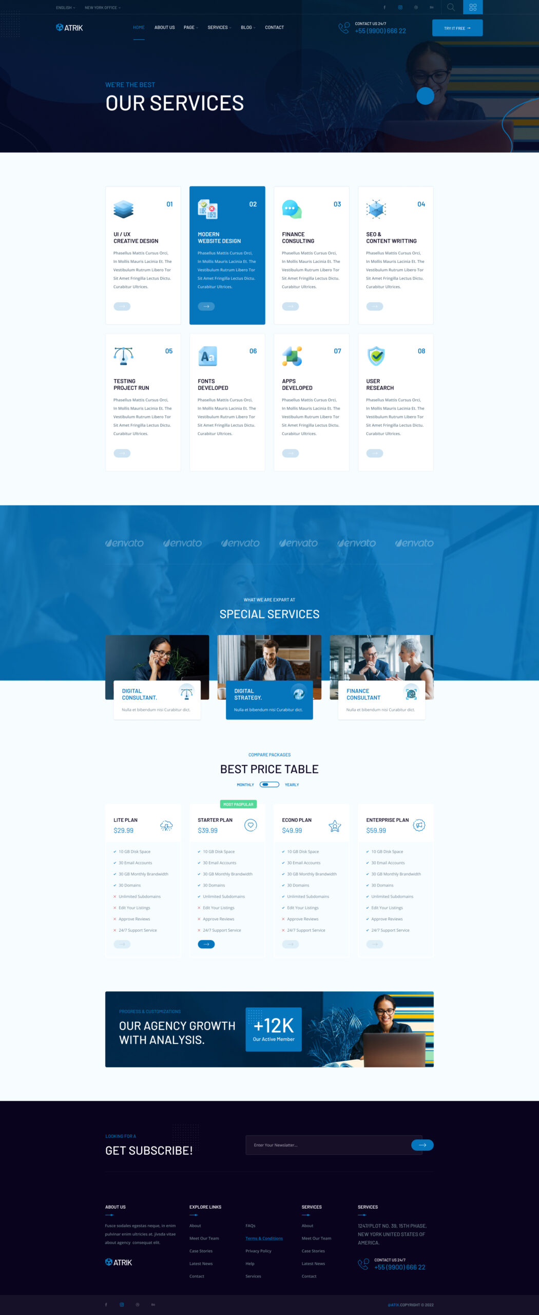 Atrik – MultiPurpose HTML Template for Saas Startup