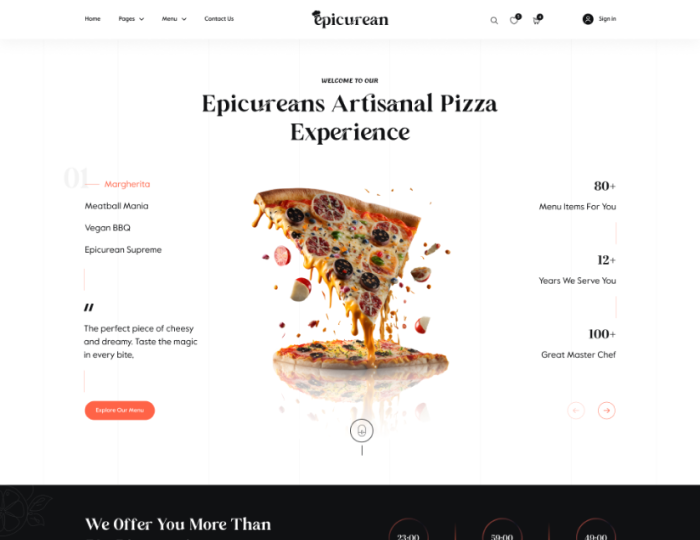 Epicurean – Food & Restaurant Elementor WordPress Theme